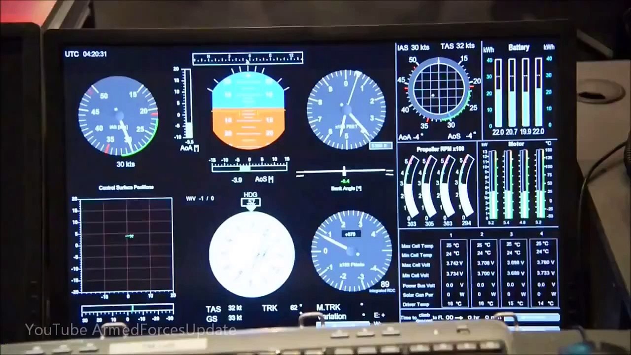 Switzerland unveils SOLAR POWERED environmentally friendly aircraft