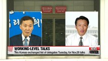 Two Koreas exchange list of delegates for working-level talks