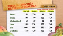 Cene voća zelenim na pijacama za period 26-30.10.2015.