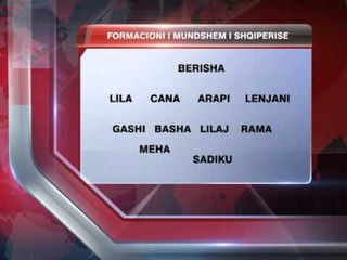 MIQESORJA ME BJELLORUSINE SOT KUQEZINJTE ME SHUME NDRYSHIME NE FORMACIONIN E PARE LAJM