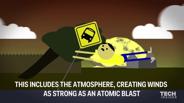 What would u do if Earth Stop rotating!!