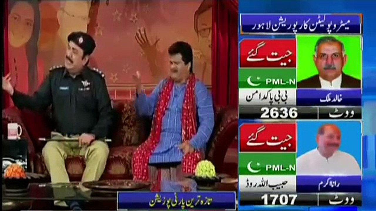 Azizi as SHO Inspector Local Politician Hasb e Haal