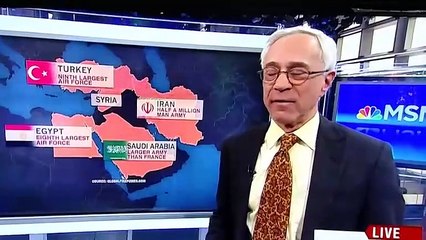 This is why we must not coerced into war in Iraq and Syria