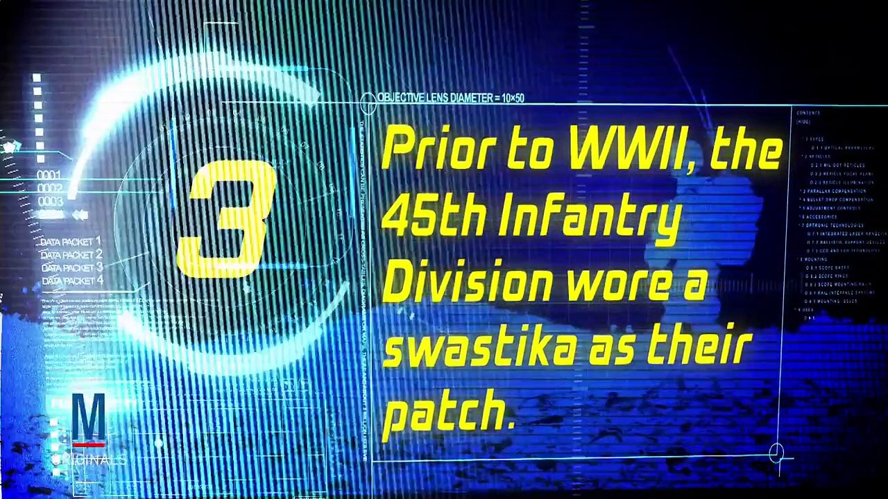 5 Things You Don’t Know- U.S.A Army