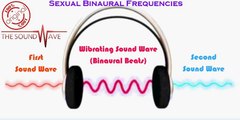 VIAGRA-SILDENAFIL Drug - Binaural Beat Sound