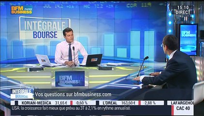 Les tendances sur les marchés: Le risque géopolitique commence à peser sur les marchés - 24/11