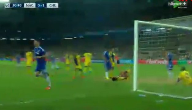 Gary Cahill GOAL - Maccabi Tel Aviv vs Chelsea 0-1