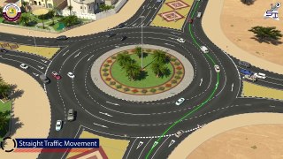 HOW TO DRIVE A ROUNDABOUT