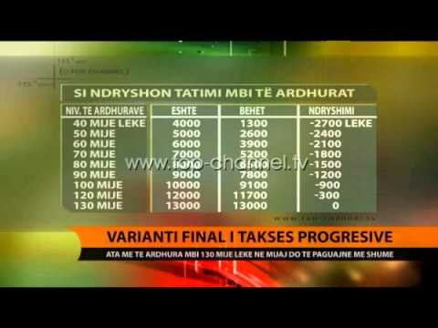 Varianti final i taksës progresive - Top Channel Albania - News - Lajme
