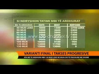 Download Video: Varianti final i taksës progresive - Top Channel Albania - News - Lajme