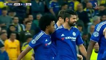 Willian 0_2 HD _ Maccabi Tel-Aviv v. Chelsea - 24.11.2015 HD