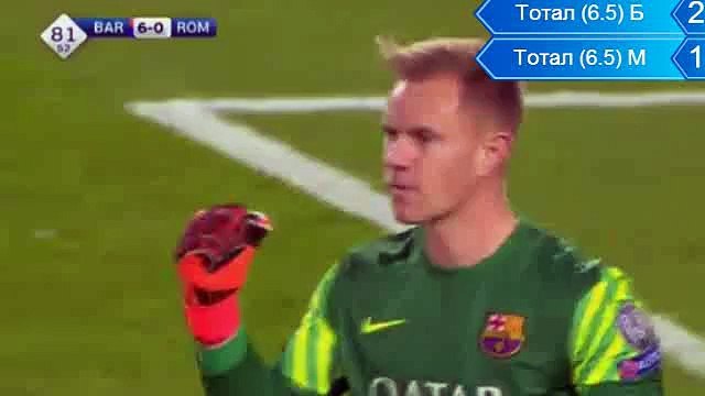 Marc-André ter Stegen Saves Edin Dzeko's Penalty Kick - Barcelona v. Roma 24.11.2015 HD