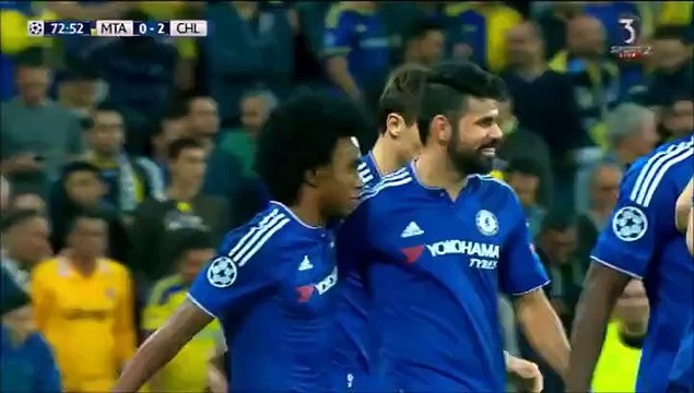 Willian 0_2 HD _ Maccabi Tel-Aviv v. Chelsea - 24.11.2015 HD