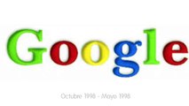Logos de Google a través del tiempo