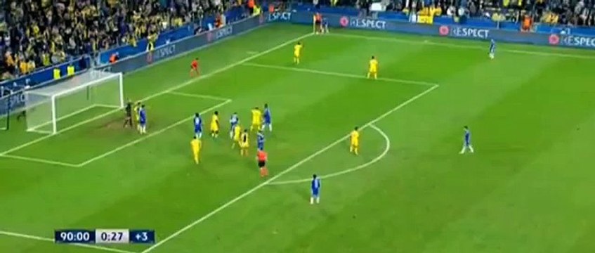 Maccabi Tel Aviv FC vs Chelsea FC 0-4 (Kurt Zouma)Live HD all Goals highlig