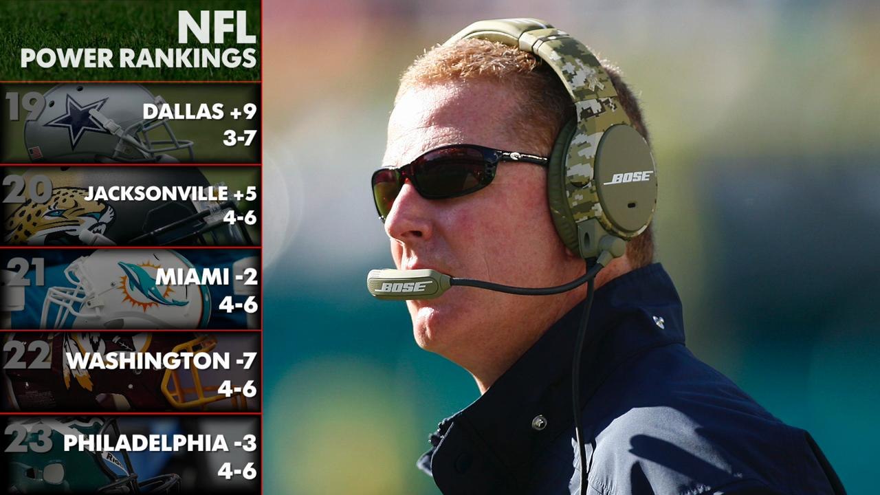 NFL Week 11 Power Rankings