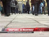 Shqiptarët, mashtrues primitivë - News, Lajme - Vizion Plus