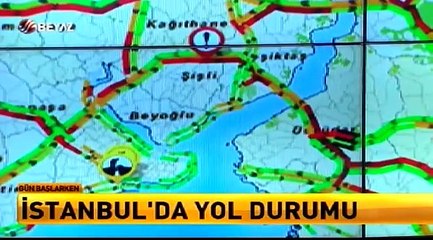 Gün Başlarken 25.11.2015 2.Kısım