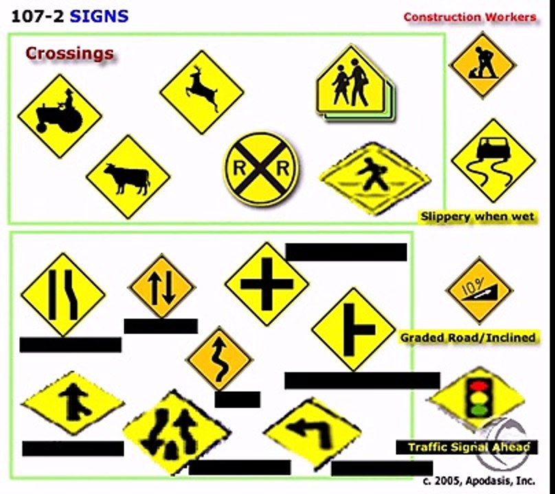 Learn Traffic Signs Rules of the Road 7B
