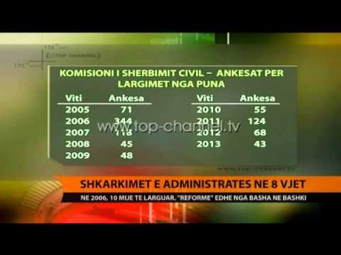 Shkarkimet e administratës në 8 vjet - Top Channel Albania - News - Lajme