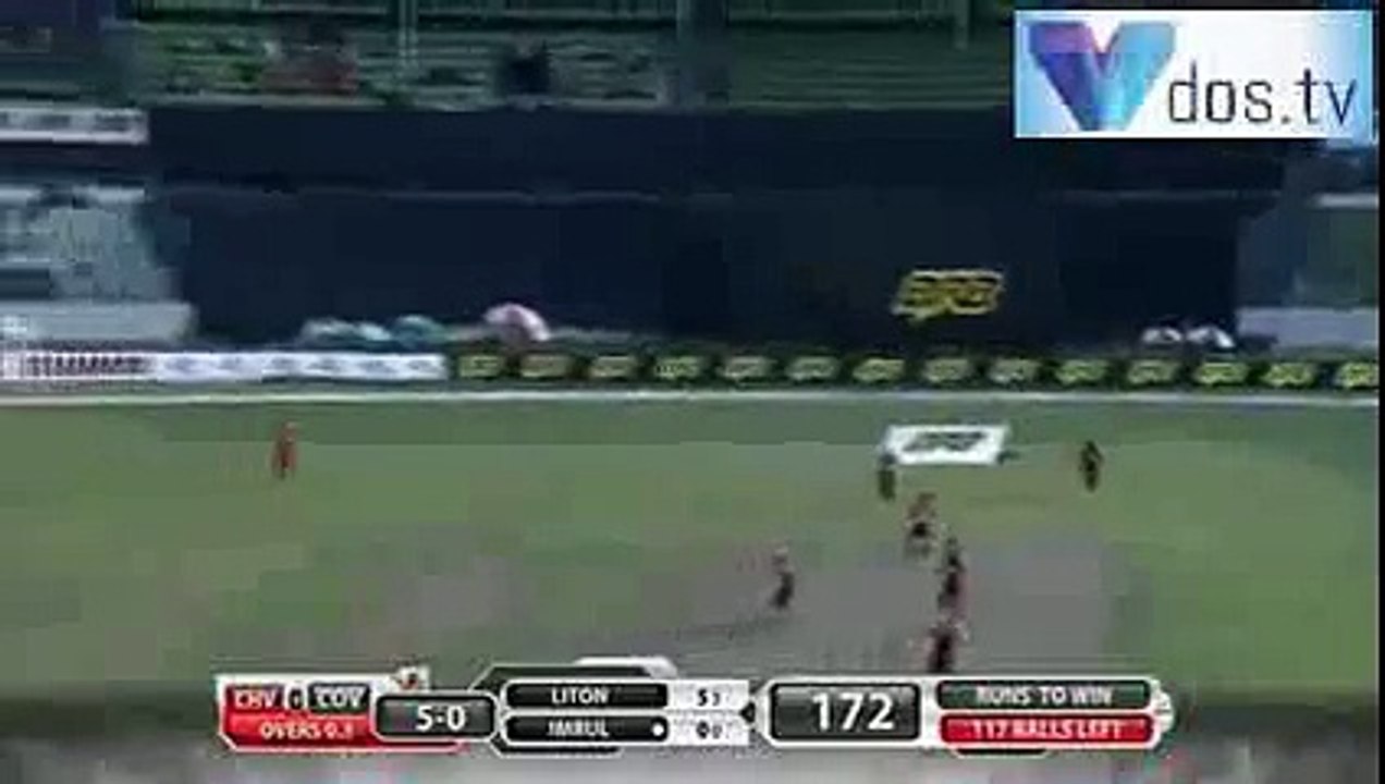 Mohammad Amir again BURNED the Floor !! Bold out the BATSMAN