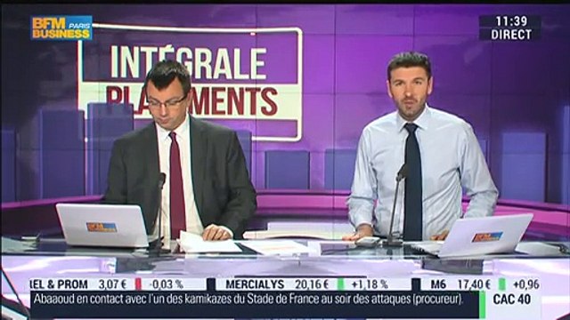 Idées de placements: Comment investir sur les marchés actions japonais ? - 25/11