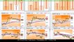 Aug 22, 2012 - Tiger Grids Live Forex Scalping Trade Room - 5m Trend with 5m L7 Cross +23 Pips!