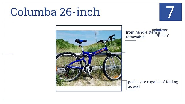 The 10 Best Folding Bikes Of 2015