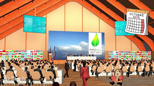 Comprendre les négociations climatiques... en patates