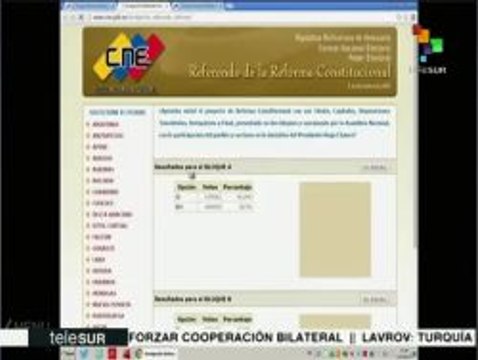 Venezuela: CNE abre al público registros de referendos