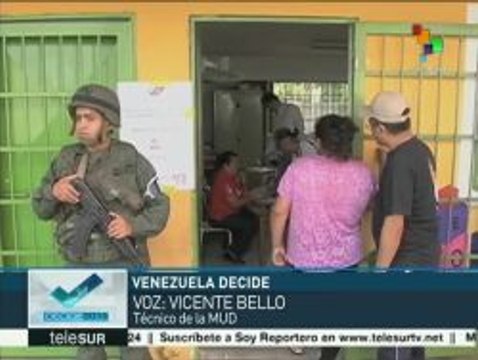 Venezuela: ciudadanos confían en transparencia de elecciones