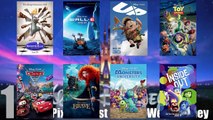 Top 10 Reasons Disney is Better than Pixar — TopTenzNet