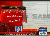 Molana Fazl ur Rehman ,Khursheed Shah & Pervaiz Rasheed among electricity bills defaulters