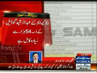 Molana Fazl ur Rehman ,Khursheed Shah & Pervaiz Rasheed among electricity bills defaulters