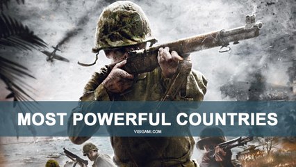 Top 20 Most Powerful Countries in the World