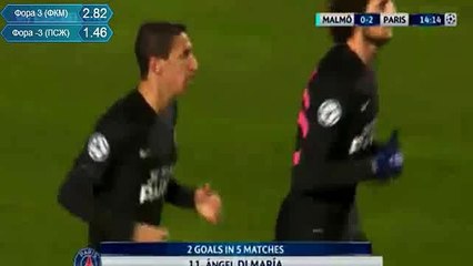 Ángel Di Maria 0-2 | Malmö v. Paris SG 25.11.2015 HD