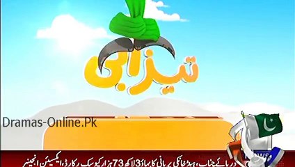 Imran Khan Begging to Crowd - Tezabi Totay on Geo Tez