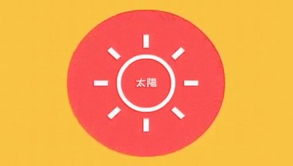 ねこみみスイッチ / 初音ミク