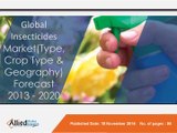 Insecticides market
