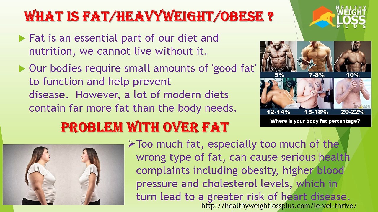 Look For Le-Vel Thrive Weight Loss Supplement and Diets That Work