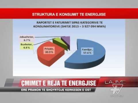 Çmimet e reja të energjisë - News, Lajme - Vizion Plus