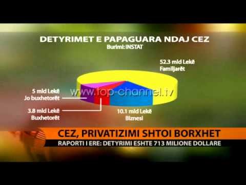 CEZ, privatizimi shtoi borxhet - Top Channel Albania - News - Lajme