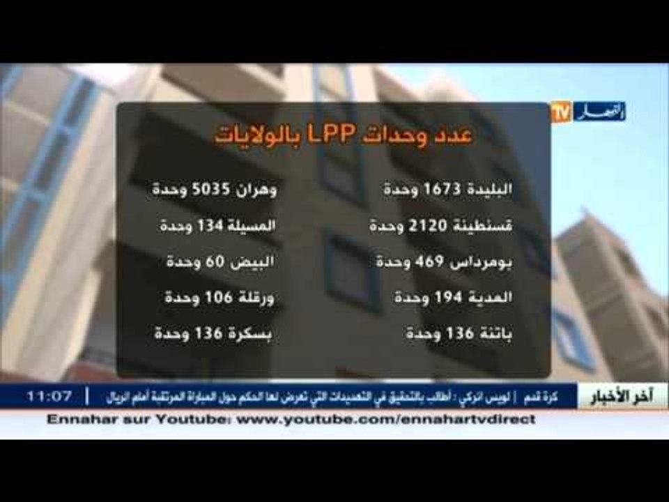 قائمة المواقع الموجهة لمكتتبي LPP  لإختيار سكناتهم
