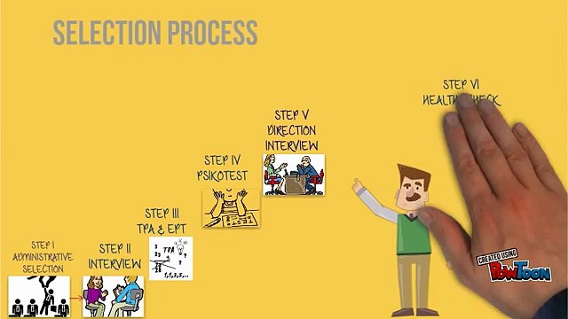 Outsourcing Human Resources