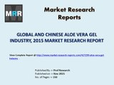 Global Aloe Vera Gel Industry with a focus on the Chinese Market