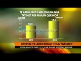 Rriten të ardhurat nga tatimet - Top Channel Albania - News - Lajme