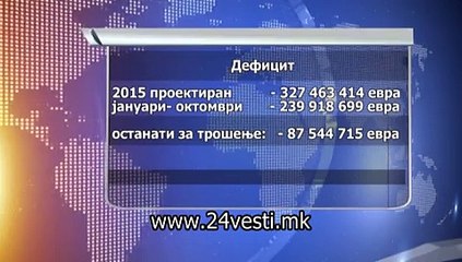 MARINA REBALANS NA BUDZET  26 11 2015