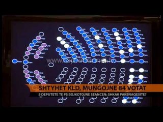 Nuk votohen ligjet me 84 vota - Top Channel Albania - News - Lajme