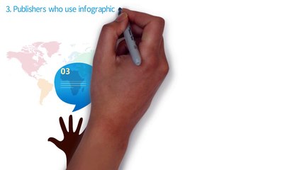 5 Facts Everyone Should Know About Infographic