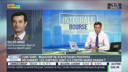 L'actu macro-éco: La croissance de la masse monétaire s'accélère dans la zone euro - 26/11